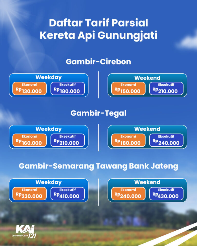 KAI-Solusi-Traveling-Hemat-3